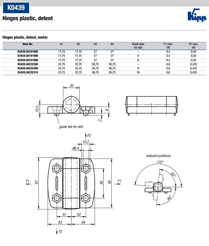 Hinge Size Chart