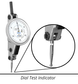 Dial Test Indicator