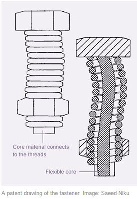 Patent drawing of the Flexible Fastener by Prof. Niku