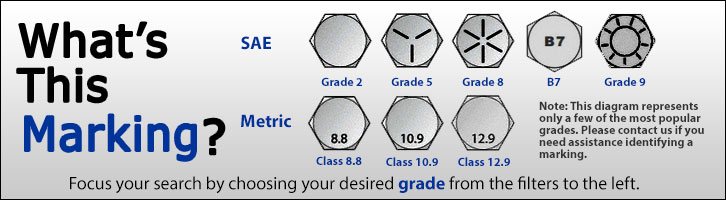 stainless steel bolt strength vs grade 8