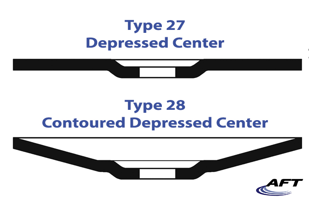 Type 27 vs Type 28 Depressed Center Grinding Wheels